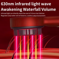 solune - RedVive Brush